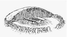 Hügelgrab der Kelten